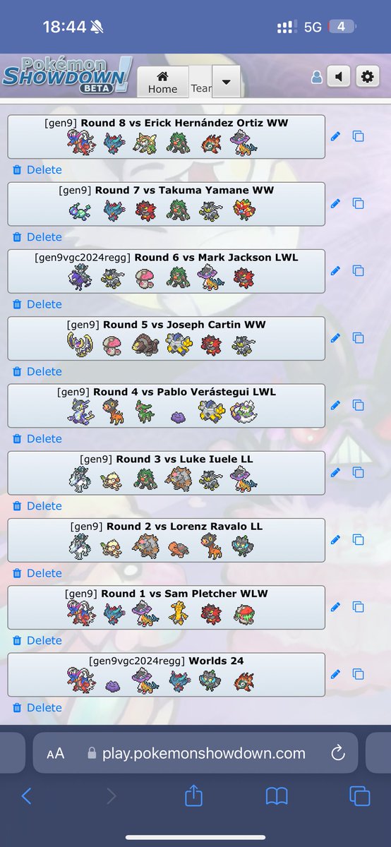 I’m really upset with my performance at worlds.I have made a ton of mistakes and cost me many games.I was over confident and made the wrong decisions.Lesson learned think twice before pressing your buttons.Eliminated 1-3 Finished 4-4