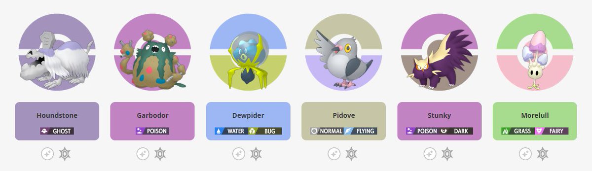 _scoobandshag's tweet photo. What pokemon do you think would be in your party just based on what you would find in the immediate area where you live https://t.co/ynJXuFJP5M