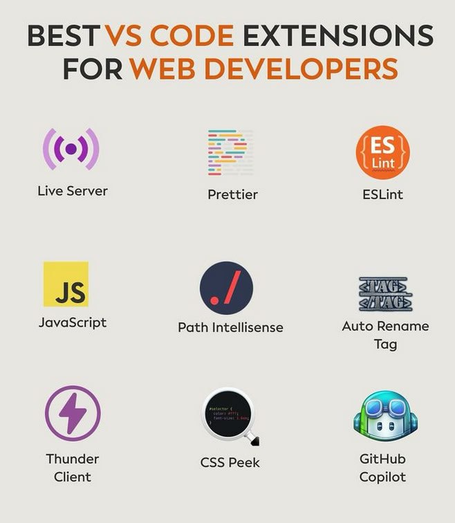 greyhat_gaming's tweet photo. Best VS Code Extensions For Web Developers

#CCNA #Frontend #Fullstack #InfoSec #Hacking #Cybersecurity #WebDevelopment #NetworkSecurity #Networking https://t.co/tc5rl9TkwJ
