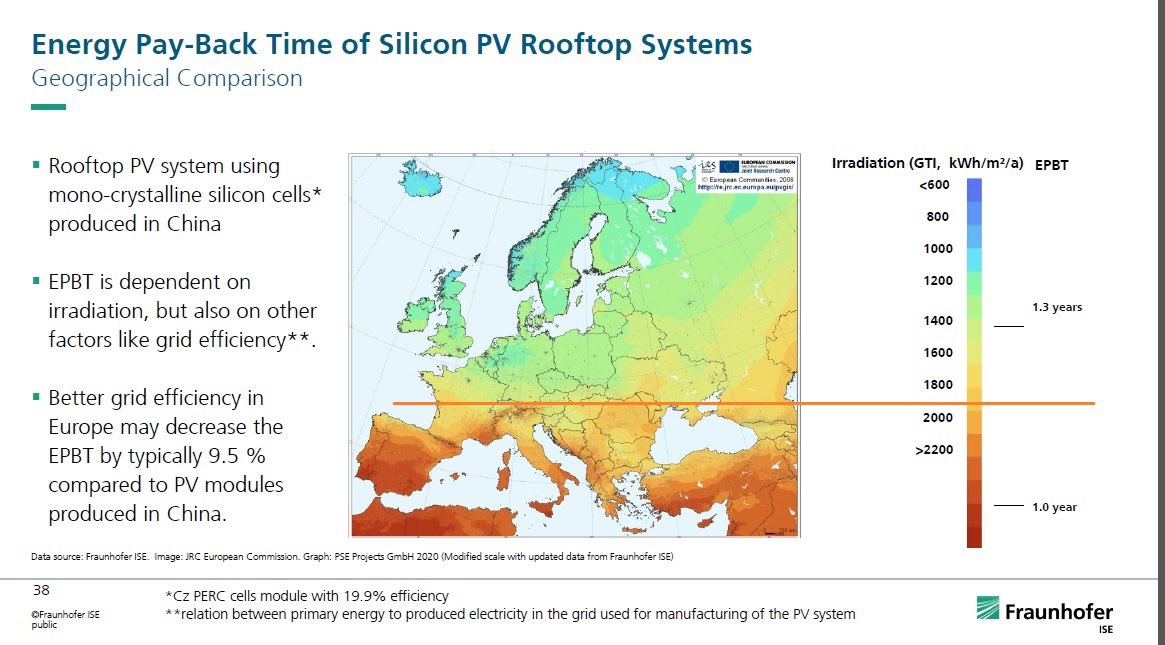 Paul Neau tweet media