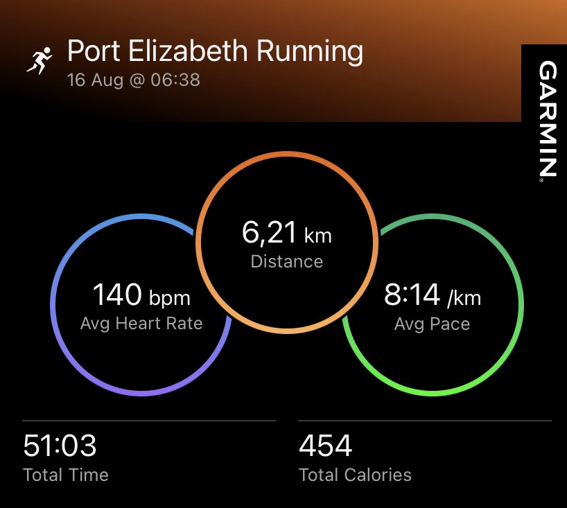 mmakape's tweet photo. #FetchYourBody2024 
#IChoose2Active
#SocialRunner
#RisingPhoenix 
#SaturdayMotivation 
#FitnessLifeStyle https://t.co/SPb9Yc5nDr
