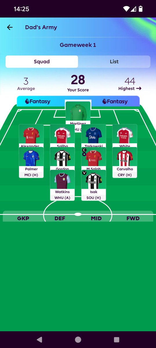 rich999smith's tweet photo. @OfficialFPL Why are my players overlapping? And how do I make it stop? https://t.co/lEYtVasQMK