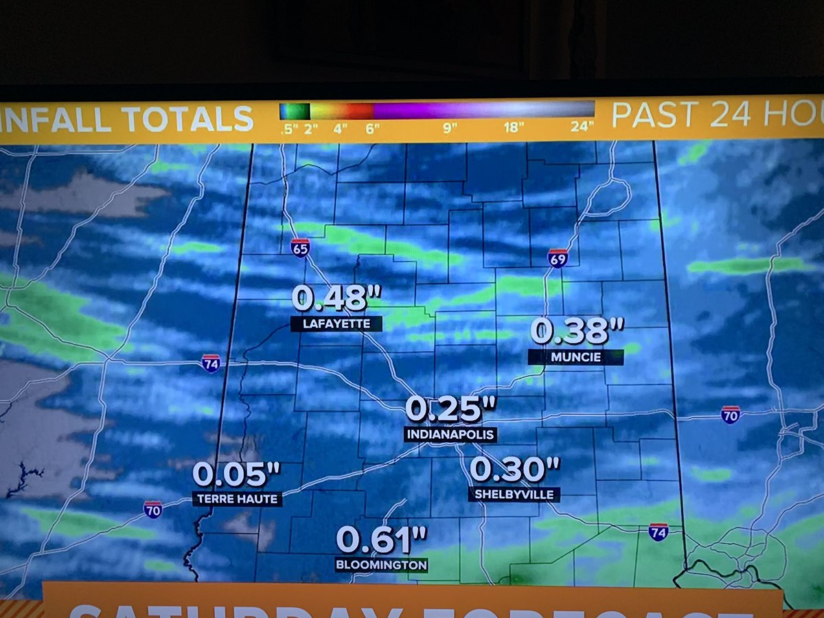 Oh cool another almost 1/2 inch of rain here last night 😳