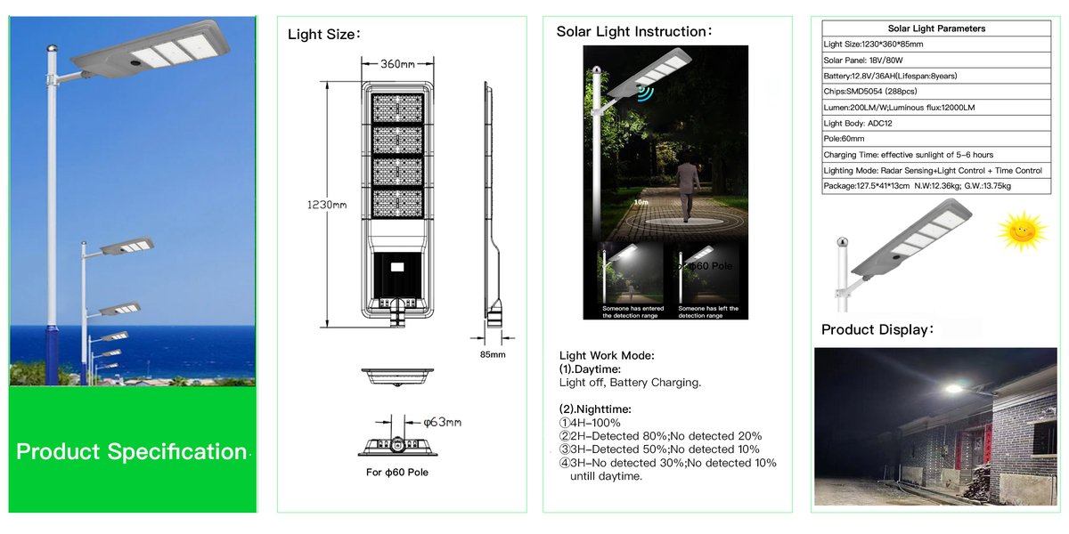 Solar street lamp
Solar panel 80W
Lithium battery 12.8V40AH
Lamp beads 288 5054 lamp beads
Intelligent adjustable street lights