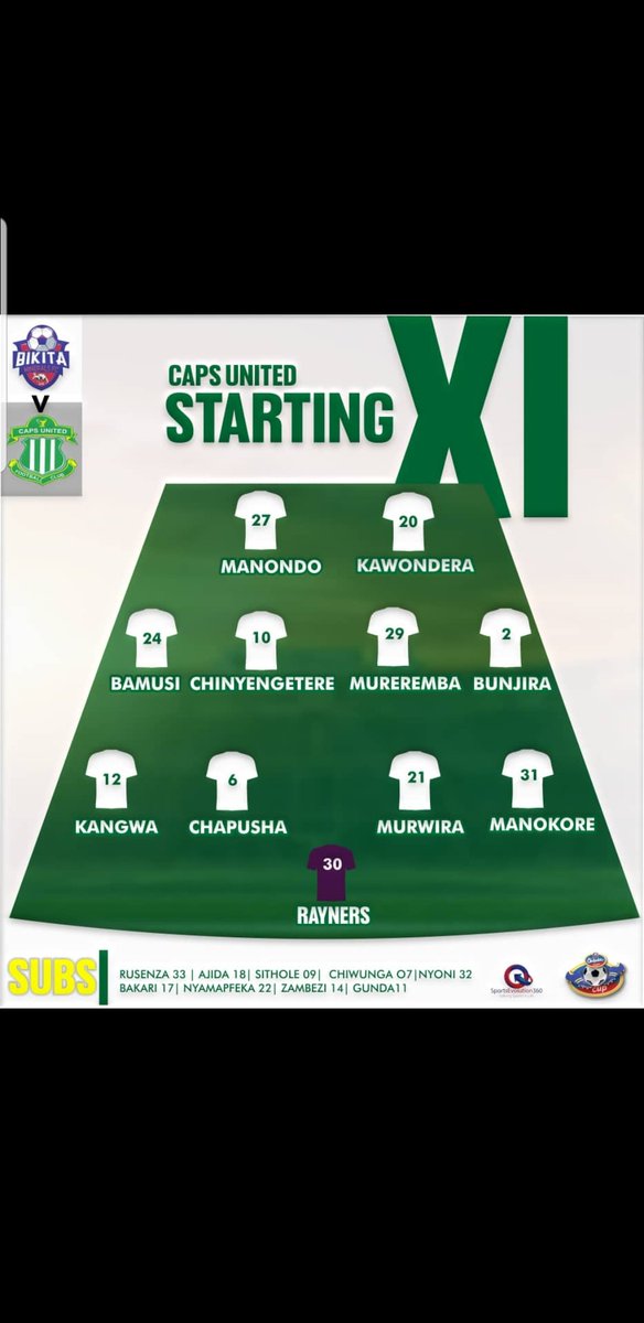 Caps United FC (@capsunitedfc2) on Twitter photo 