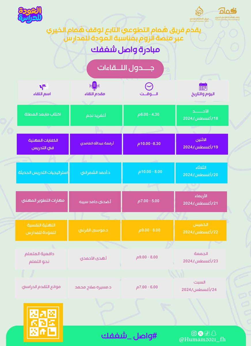 يقدم #فريق_هُمام_التطوعي التابع لوقف هُمام الخيري بمناسبة #العودة_للمدارس عبر منصة الزوم مبادرة 
#واصل_شغفك 
#الشغف بالدراسة هو ذلك الشعور الداخلي العميق الذي يدفعنا نحو المعرفة والاستكشاف، وهو الوقود الذي يحركنا نحو تحقيق أهدافنا. عندما نشعر بالشغف تجاه ما ندرسه، تتحول عملية