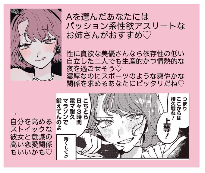 Aを選んだあなたは王道ヒロインの美優さんがおすすめ‼️
起田作品では一番ページ数あるからいっぱい会えるよやったね😆‼️ 