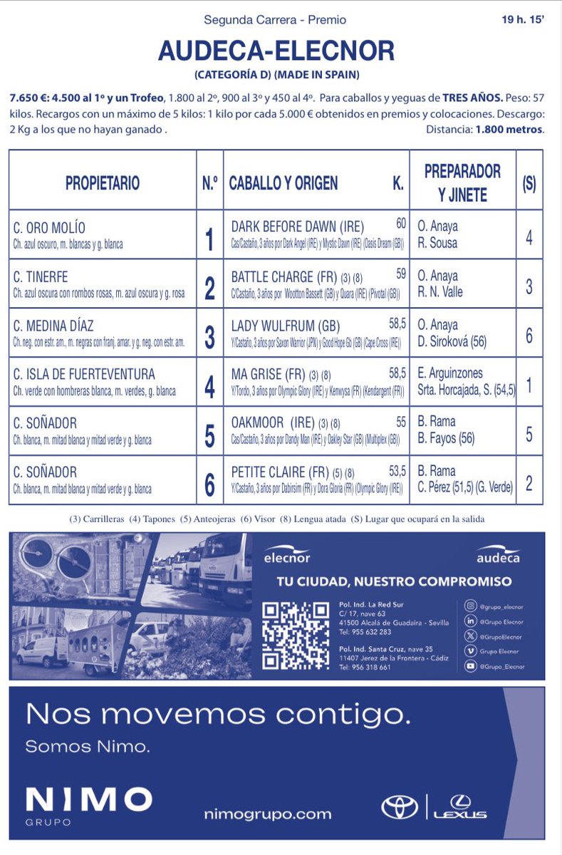 Carreras_Caba's tweet photo. Nuestro programa del día 17 en imágenes II 😉📸
@Carreras_Caba #carrerassanlucar2024 #sanlucar #temporada2024 #carrerascaballos24 #carrerascaballossanlucar #programaoficial #17deagosto https://t.co/WNCnV1dslE