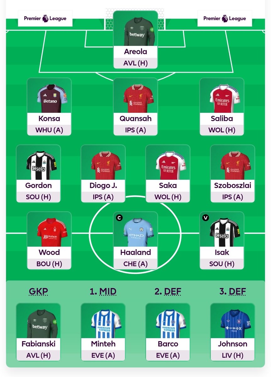 FPLBlindside's tweet image. Good luck to all of you for the season ahead

#FPL