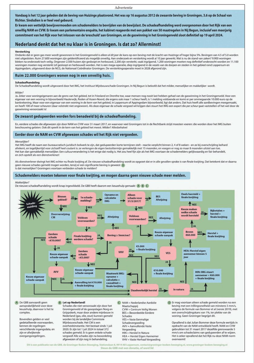 “Wij krijgen de indruk dat sommigen denken dat de problemen hier opgelost zijn, omdat de gaswinning is gestopt. Maar het herstellen van alle schade gaat nog jaren duren."
<a href="/GBBGroningen/">🔥Groninger Bodem Beweging🔥</a> in <a href="/trouw/">Trouw</a>
