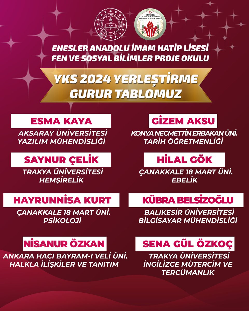EneslerL's tweet photo. 🎯 2024 YKS YERLEŞTİRME 👏🏻

#HedefYks #yks2024 
@tcmeb @meb_dinogretimi @CerkezkoyMEM https://t.co/smvimCP7L8