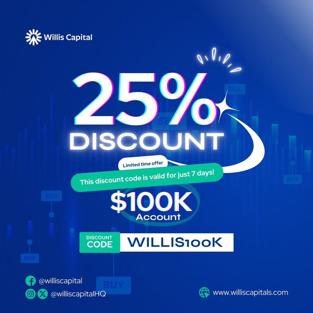 WfundedHQ's tweet photo. Get our $100K account at 25% OFF 

For the next 7 days only.  

Use code WILLIS100K before it’s gone‼️ https://t.co/j5ViATrSL5