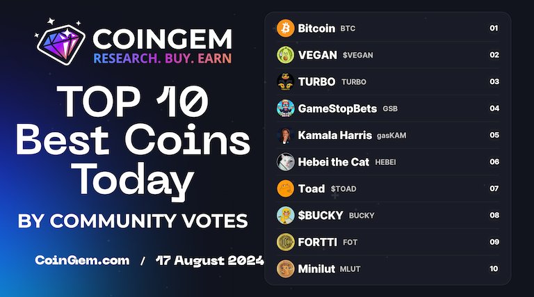 🚀 #TOP10 Today by Votes #CoinGEM
    
    ⚡ coingem.com ⚡
        
    🥇 $BTC @btcbeforeso        
    🥈 $VEGAN <a href="/vegantokensol/">Vegan Coin</a>        
    🥉 $TURBO @turbo_cto        
    4️⃣ $GSB @gsb_sol        
    5️⃣ $gasKAM @kammemecoin        
    6️⃣ $HEBEI @hebeicat