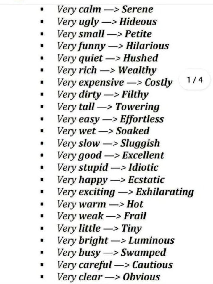 Words instead of "VERY"