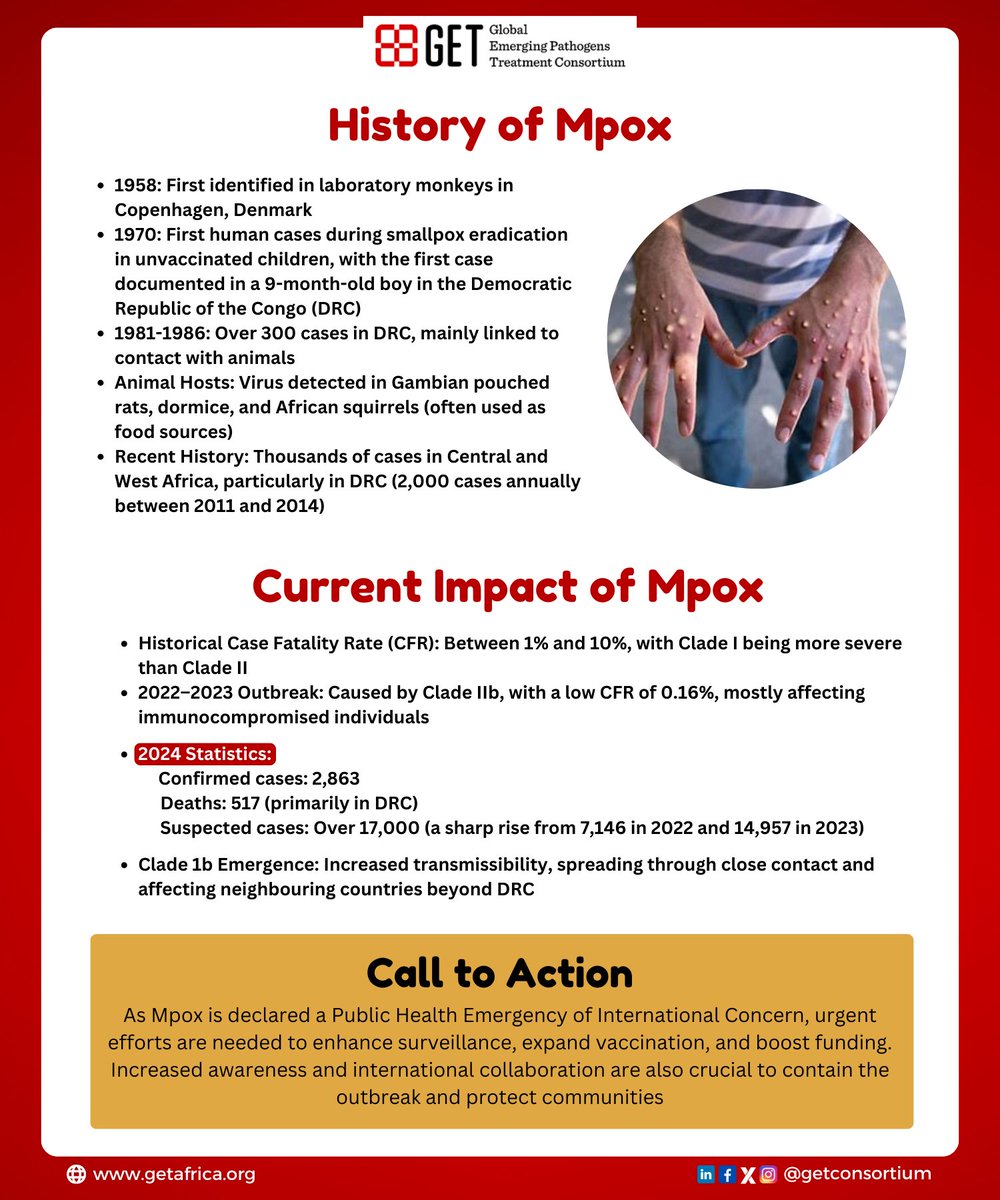🔺 GLOBAL HEALTH ALERT: Mpox Declared a Public Health Emergency of International Concern (PHEIC)

📌 Stay informed 👇👇and take proactive steps to protect global health.

#Mpox #globalhealthresponse #publichealthemergency #getconsortium #africa