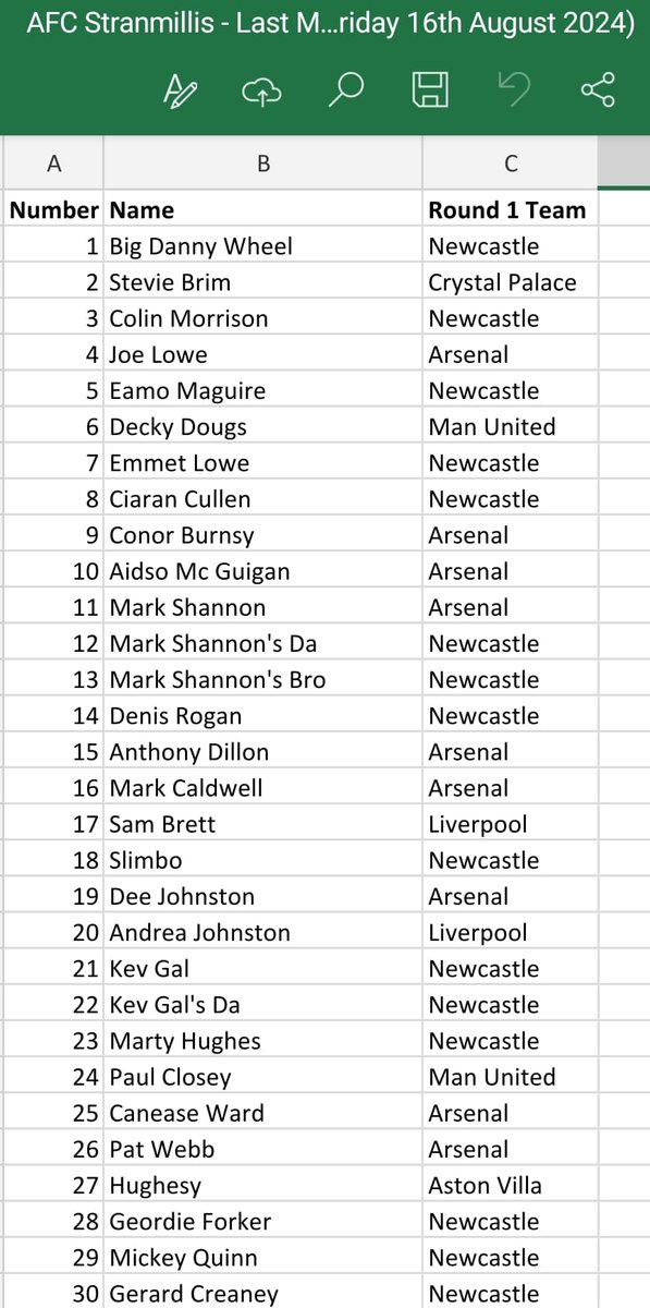 AFC Stranmillis tweet media