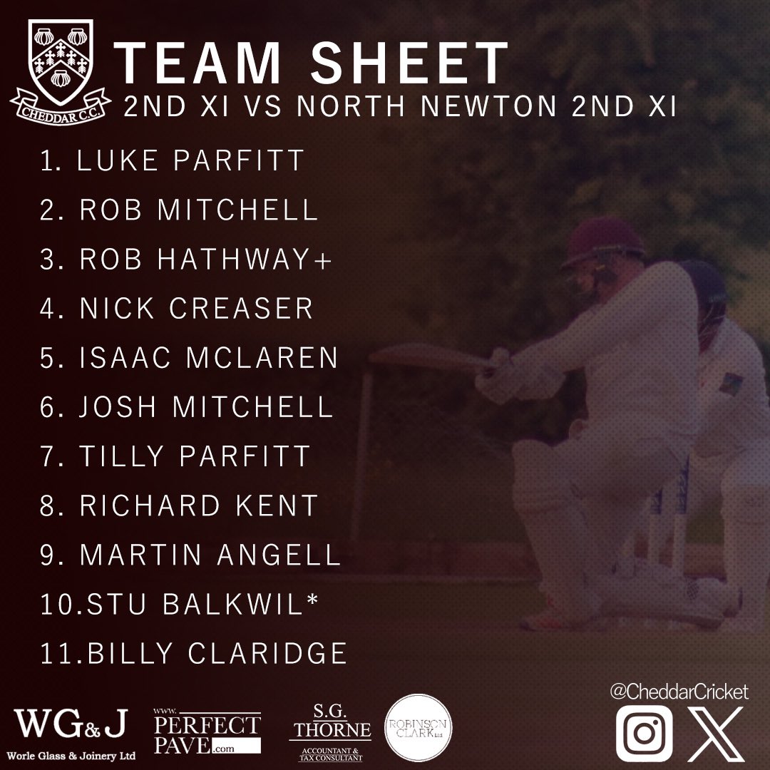 Here are the teams for the today’s fixtures. It’s all to play for heading into the backend of the season for both sides!