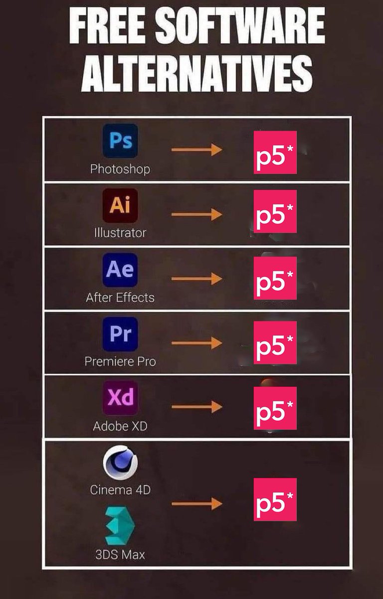 Shunsuke Takawo 🐌 tweet media