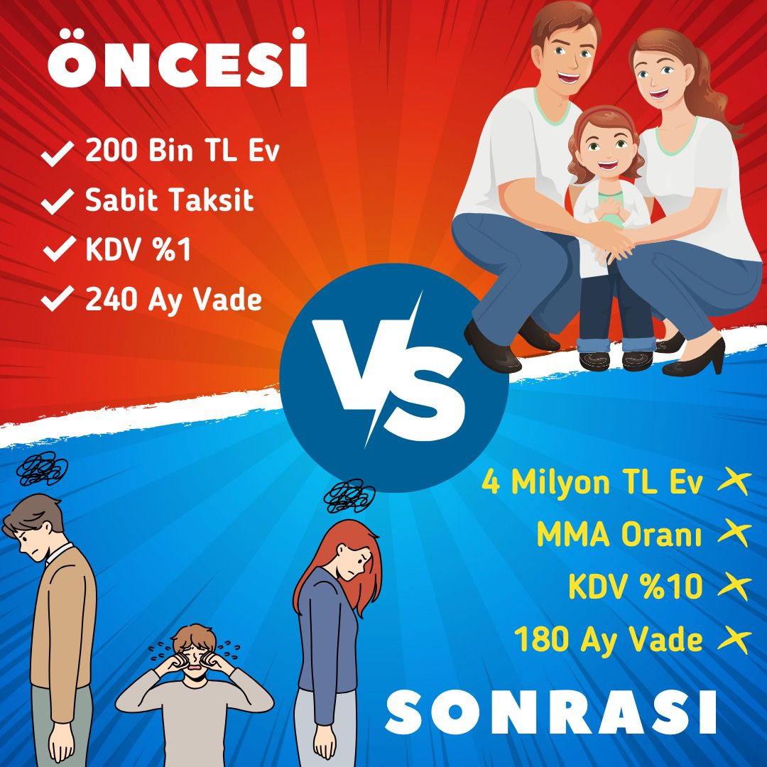 100 bin sosyal konut projeleri tuzlu 5750 konut projeleri hak sahipleri MAĞDUR oldu