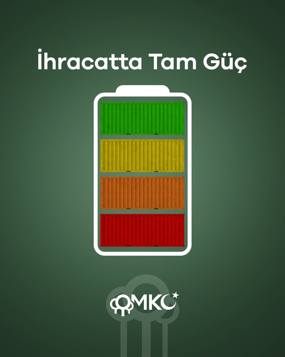OmkoOrg's tweet photo. İhracatta tam güç ilerleyerekülkemizin potansiyelini zirveye çıkarmaya kararlıyız.

#tamgüçtamkapasite

#OMKO #oaib #kağıt #ormanürünleri #ahşap #mobilya #ihracat #dışticaret #paper https://t.co/JKg0vbM6Cu
