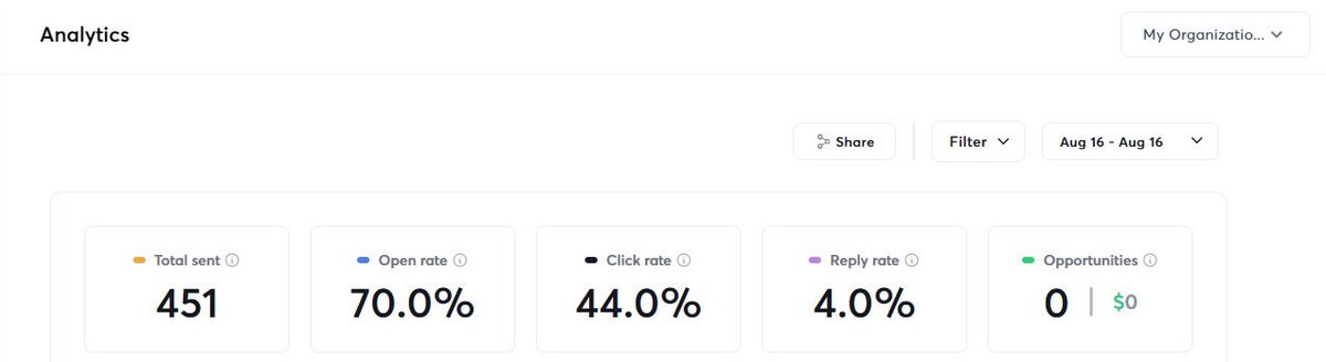 AJ Chadha tweet media