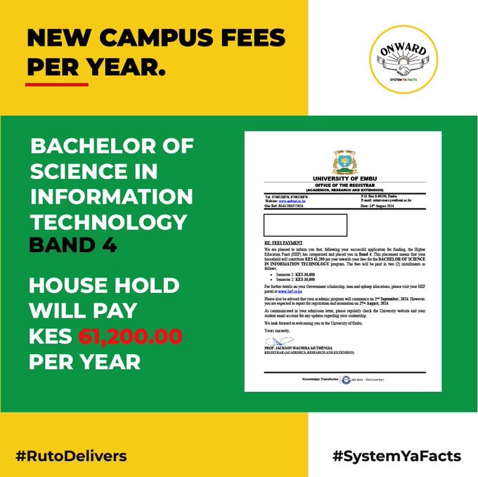 hon_pj's tweet photo. Education is the only equalizer in our today's society that why president @WilliamsRuto together with the Ministry of Education are working tirelessly to ensure this New Funding Model works.
Kudos Mr. President 
#SystemYaFacts
#RutoDelivers 
BabuOwino https://t.co/ezgYMXXRpD