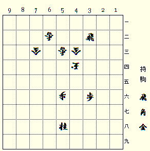 Akashi6ro's tweet photo. 雑誌に初入選の作品：将棋世界1979年 https://t.co/hXkXzuCDx1