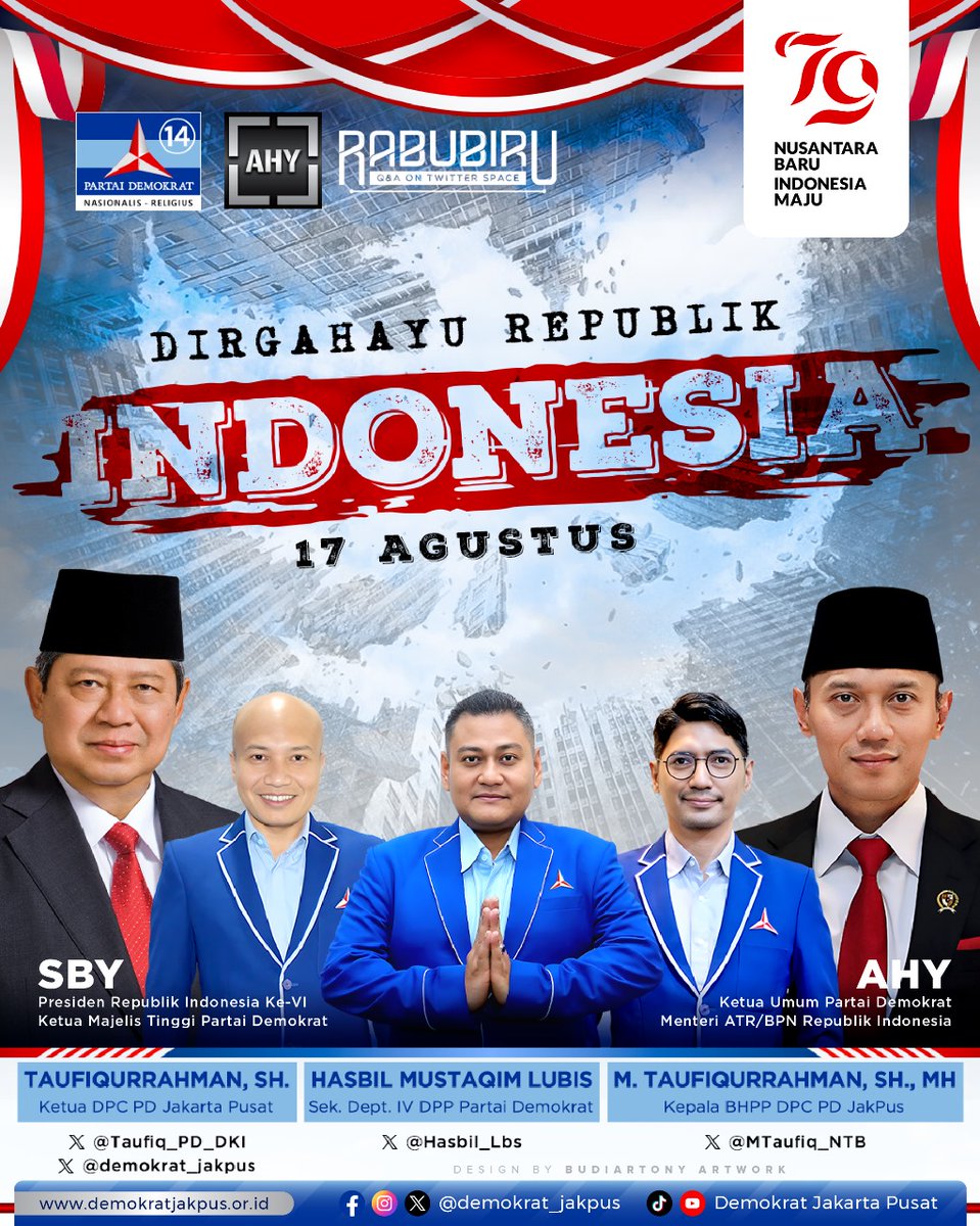 DIRGAHAYU REPUBLIK INDONESIA