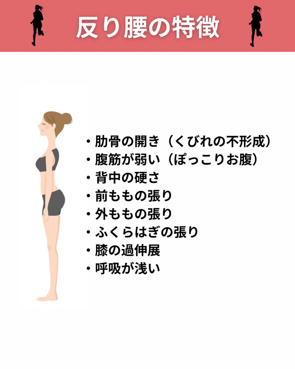 kashi_exes's tweet photo. 【保存版】反り腰の特徴まとめ📝

反り腰姿勢がもたらす影響は以下の通りです。
脚痩せの観点から見ると体幹部の乱れが下半身に波及していることがほとんど。

特に前もも・ふくらはぎは立っているだけで優位的に使われてしまうため、美脚作りにおいて姿勢改善は必須です。

※傾向としてはこの現象が挙げられますが人によって異なります。
画一的ではないことをご理解ください。