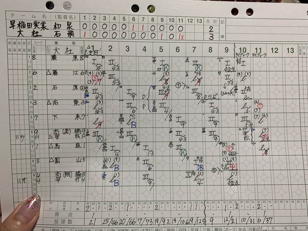 tsunamon89k's tweet photo. #早稲田実 対 #大社 のスコアです⚾️
もう！！！！ほんと！！！！最高の試合でした！！！！！高校野球、甲子園最高！早実も大社もよくやった！！！！！感動をありがとう！！！！！！！！！！
馬庭くん！！！！！あんたがヒーローだ！！！！！！！！！！！！！！！！
#甲子園 #早実 https://t.co/FMfqialw3C