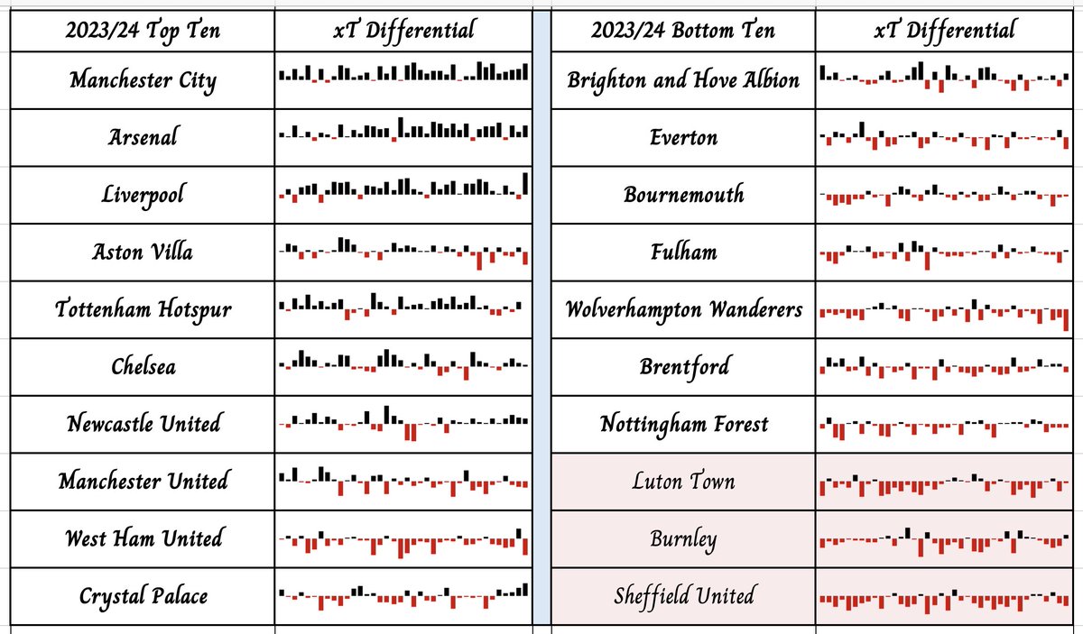 mark taylor tweet media