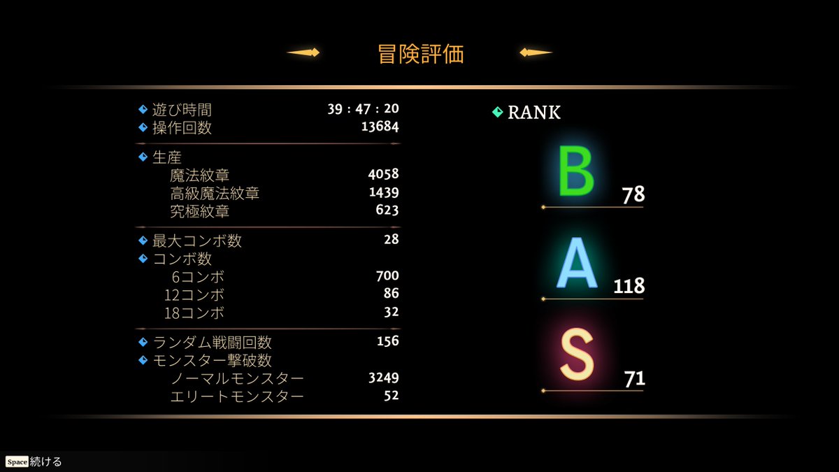 tousui1002's tweet photo. #HeroEmblems2
クリア~ヾ(*´∀`*)ノ
後半が結構大変だったけどなかなか面白かった
3マッチパズルだから運要素がかなりあったけど、パズル連鎖中でもバトルが流れるから速度感はあったと思う。まだまだ不安定な部分もあるけど楽しめました😊満足♪ https://t.co/fwmGOQEnH9