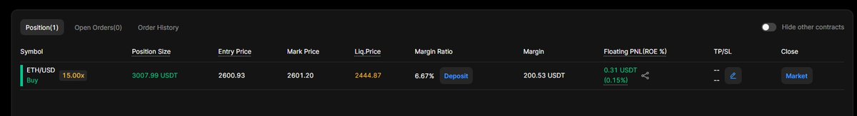 Another one 🚀 #dappOS teams up with
<a href="/KiloEx_perp/">KiloEx</a>
to bring you Rocket Campaign 06.   Join in from August 16th to August 30th and earn your share of the $60,000 prize pool containing $USDT and $KILO.   Details: medium.com/@dappos.com/b1…