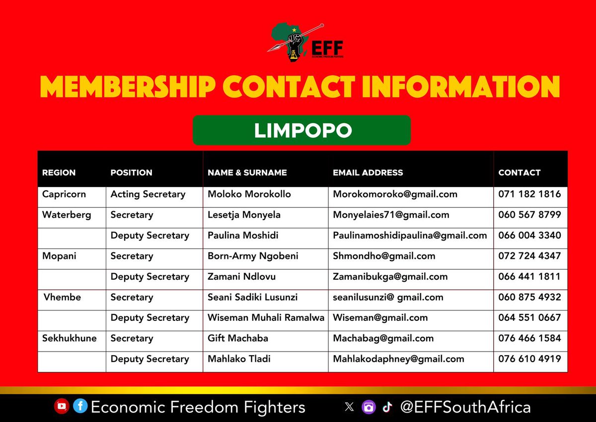EFFSouthAfrica's tweet photo. Join or Renew your EFF Membership in Limpopo by filling in the EFF Membership form and contact your Regional Leader for processing. https://t.co/Sp4JHoUeAz