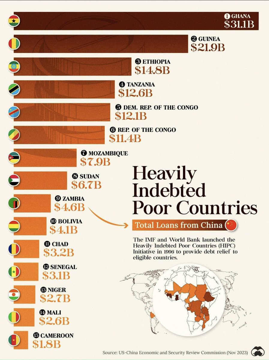 African Narrative tweet media