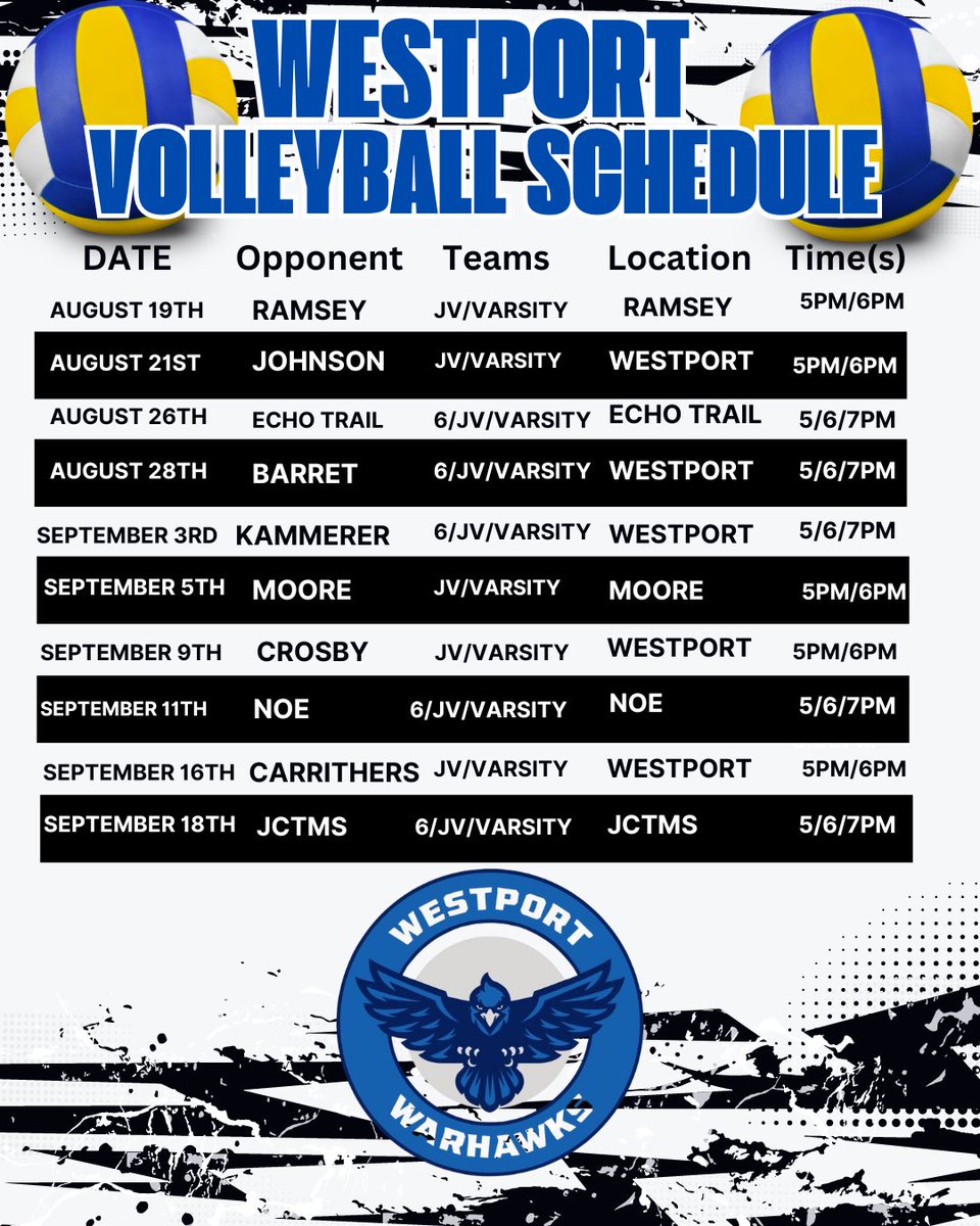 Coach_Lockwood1's tweet photo. Come watch these Warhawks Soar!!!

(Had to delete previous post, due to old schedule having wrong game time) https://t.co/YxV8nCvIkX