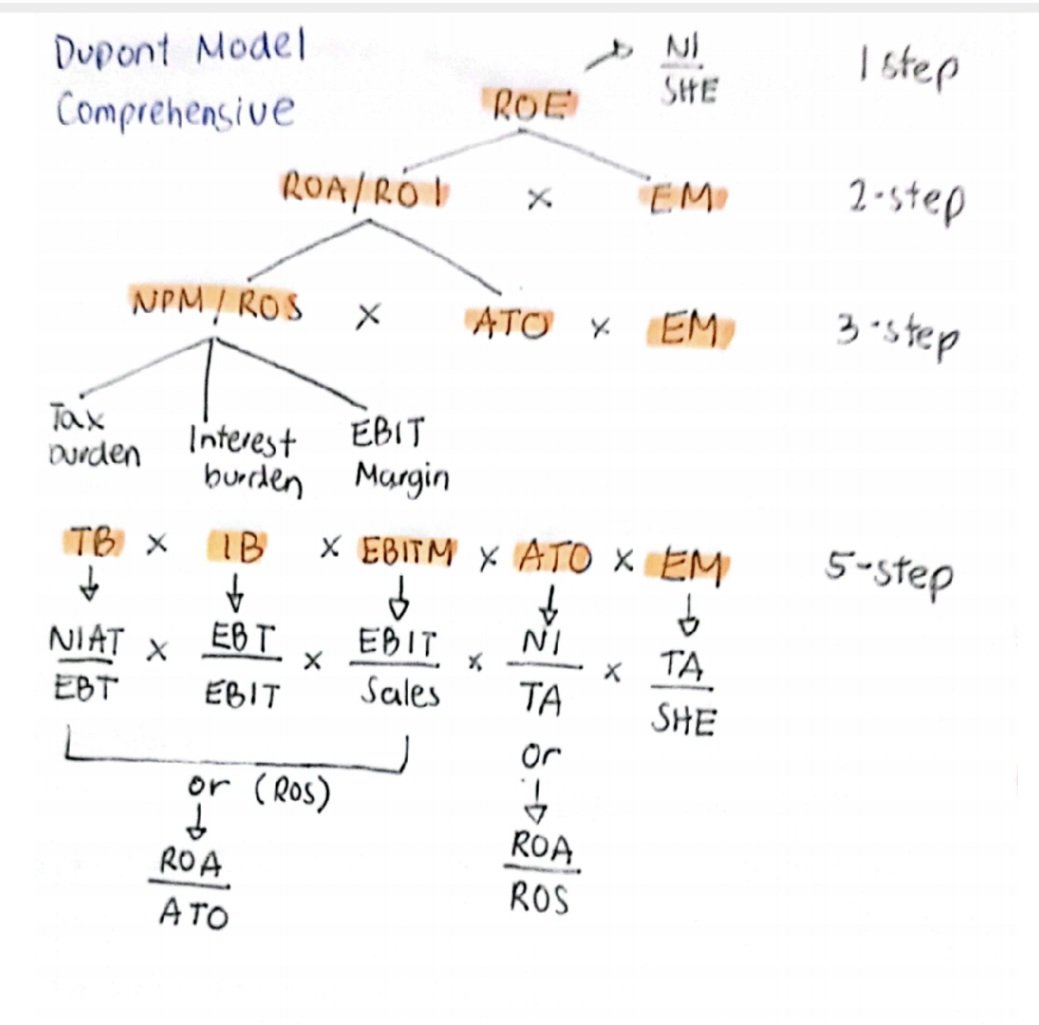 snorlaxx, CPA (@ttdb_cpa) on Twitter photo 