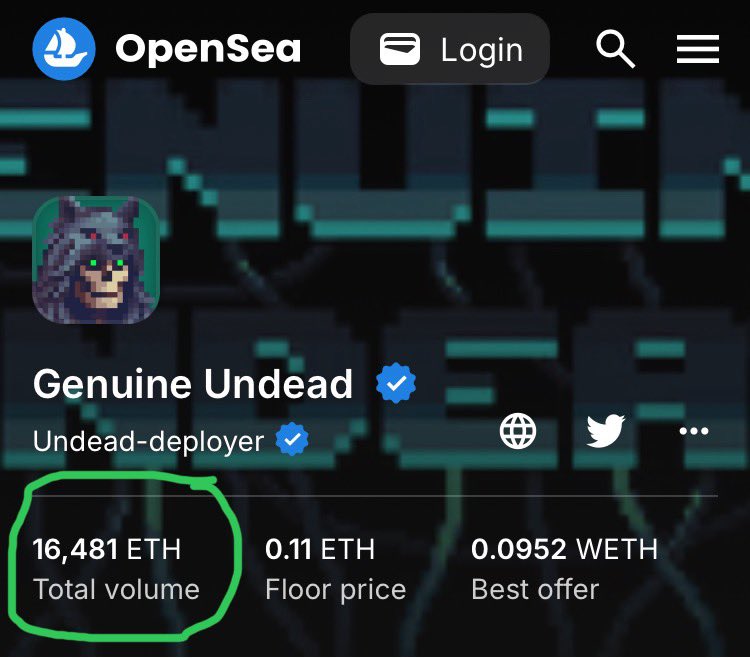 5sec2midnight's tweet image. $43 000 000 in Volume is kinda wild for a free mint. 
Is @GenuinelyUndead still undead though?
#RiseAndShine 
#GenuineUndead