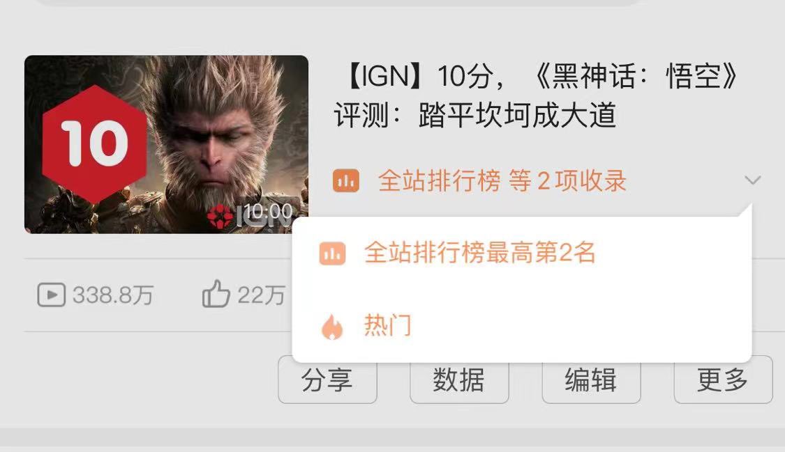 Snowcharles's tweet photo. 托《黑神话：悟空》和游戏科学的福，我们昨天的 10 分评测在微博热搜登顶，评测视频在 B 站热榜第二，24 小时内播放量突破 500 万，感谢团队小伙伴们的努力，这段时间的辛苦终有一点小小的回报🙏 #BlackMythWukong https://t.co/BAONuBHhXU