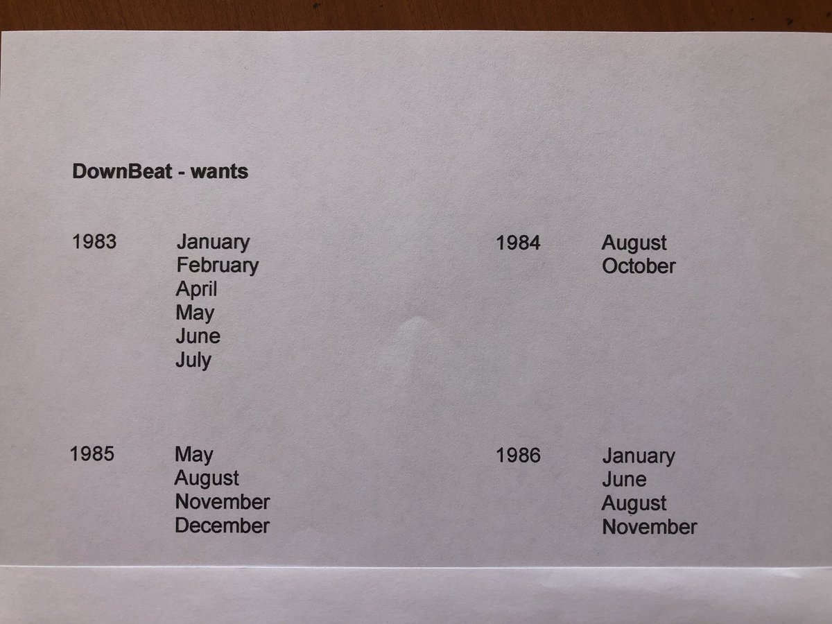 citymuso's tweet image. Well I’m getting there, with my mission to complete my bound archive of #DownBeat magazines. 

Here is my ‘wants’ list. Please do RT if so inclined. Tx !

@SebScotney @HodgkinsChris @CliveDavisUK @JazzArchive @Jazzevangelist @jfordham_jazz @WestSideOfJazz