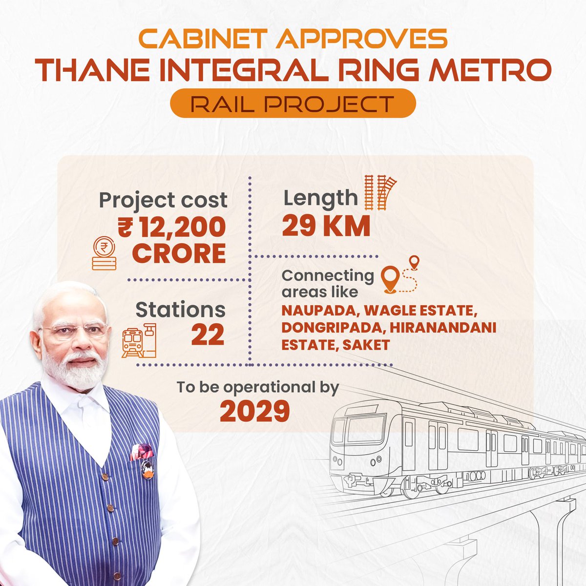 Strengthening Maharashtra's Metro Mission!

Union Cabinet approved Thane Integral Ring Metro Rail Project.

#CabinetDecisions