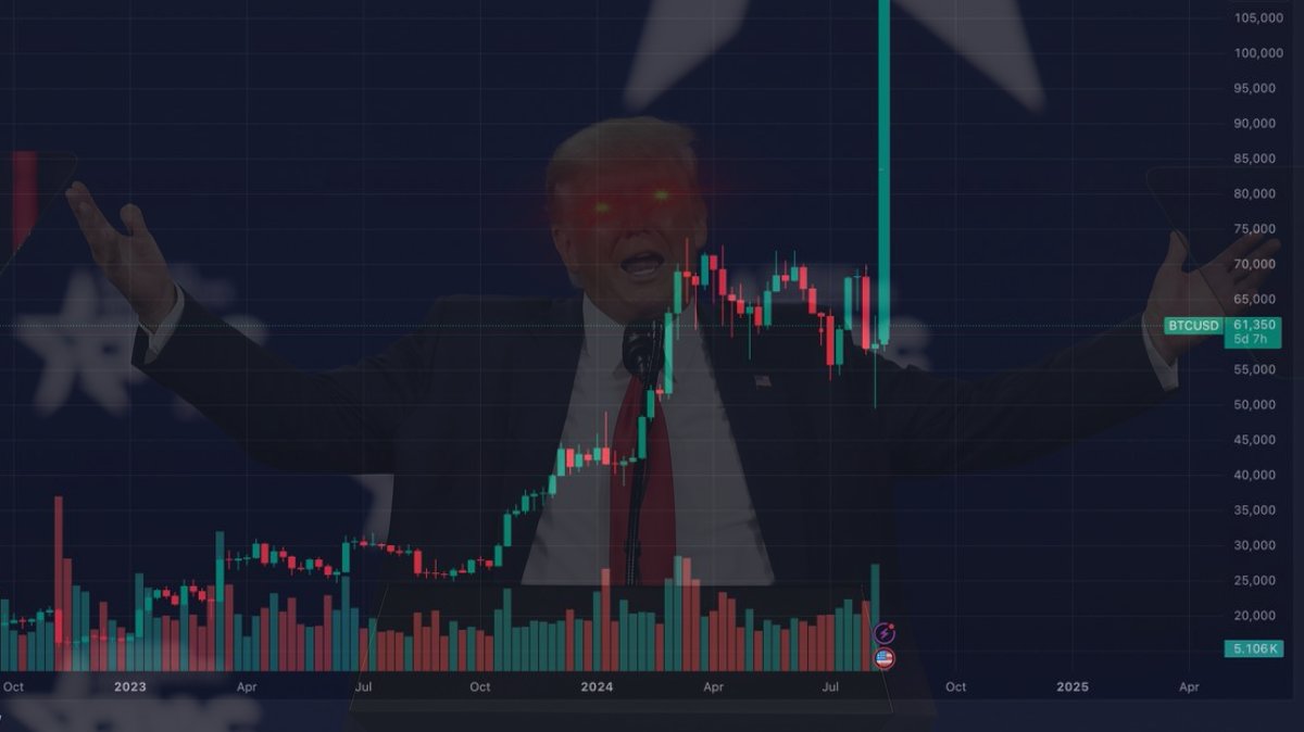 #Bitcoin if trump wins