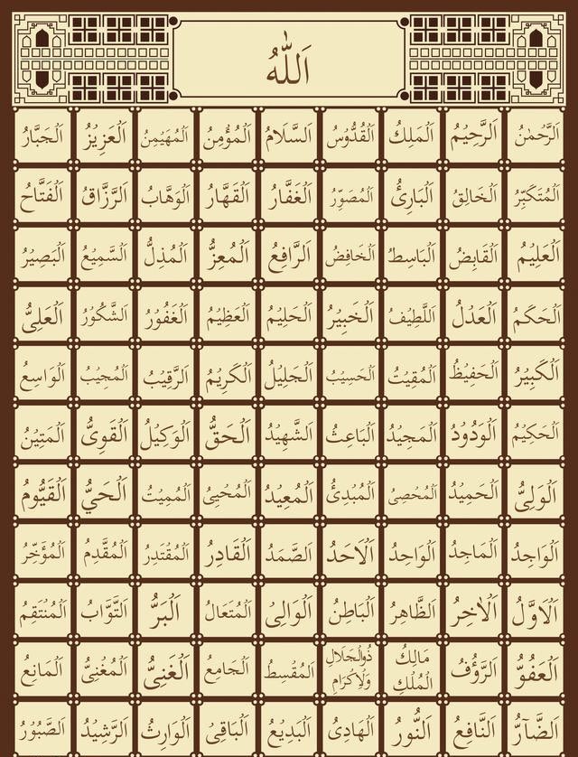 l0o0lyyy's tweet photo. يقول النبي ﷺ: إذًا تكفى همك، ويغفر ذنبك إذا أكثر من الصلاة -عليه عليه الصلاة والسلام- قال بعض أهل العلم: هذا السائل له وقت خصه للدعاء، فإذا صرف ذلك الوقت كله في الصلاة على النبي ﷺ؛ حصل له هذا الفضل: إذًا تكفى همك يعني: يكفيك الله همك  ويغفر ذنبك . https://t.co/cXo56QzBr1