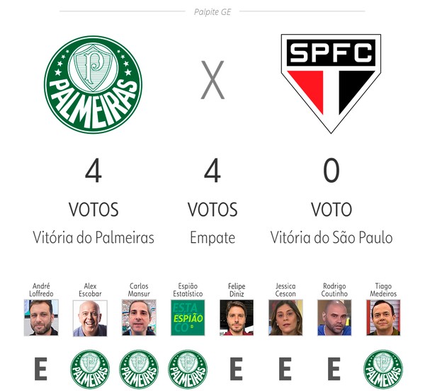 Somos São Paulinos tweet media