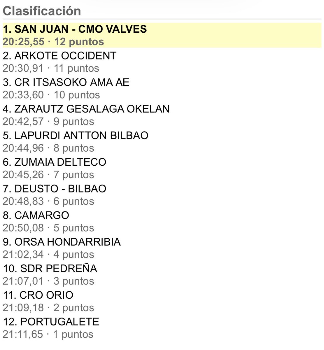 Liga ARC 1 tweet media