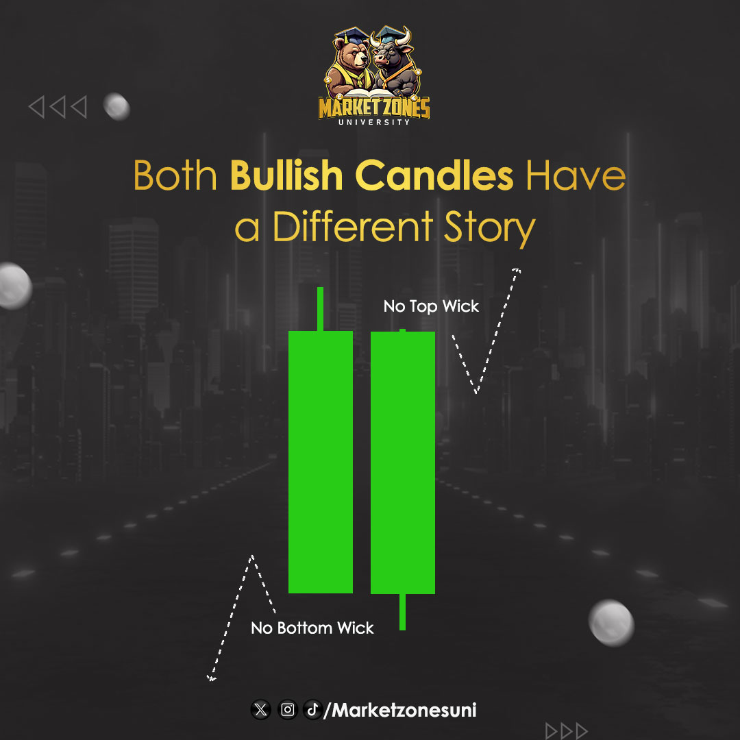 Marketzonesuni's tweet photo. It's important to understand candlestick formations. Analyzing each high-capacity candle will simplify your trading. 

You will gain extensive knowledge in the MZU. Stay tuned! https://t.co/piCQkMVIBW