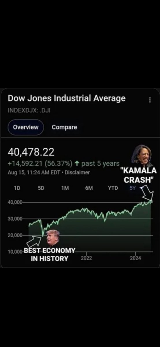 michaelt5656's tweet image. 