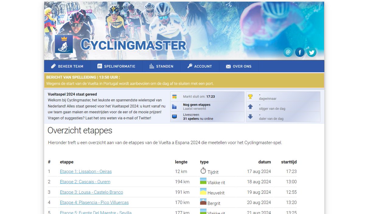 CyclingmasterNL tweet media