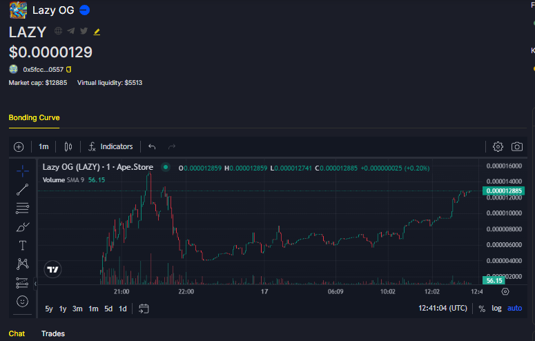 LazyBaseOG's tweet photo. NEW ATH INCOMING

13k Now

Buy: https://t.co/HHpjtDoReY

$LAZYOG - The New Meta https://t.co/UeqzQALNX3
