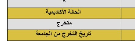 _iopc's tweet photo. استقبل التهاني والتبريكات https://t.co/cvOMVpNrrz